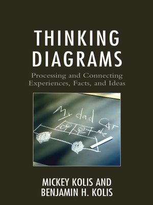 cover image of Thinking Diagrams